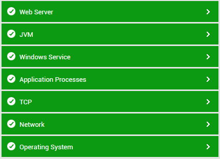 IGEL UMS Node Layer Model