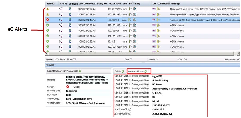 customattributes