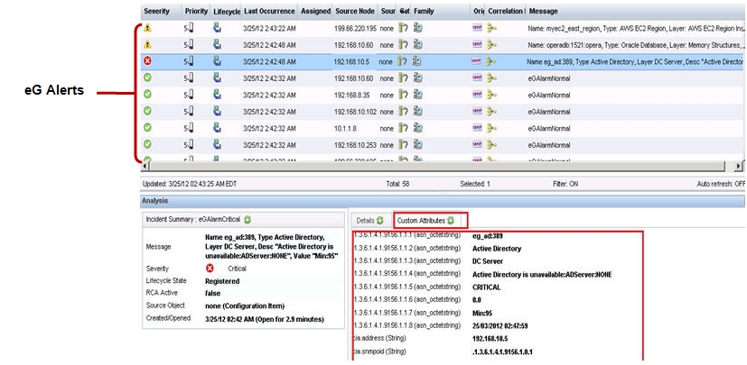 customattributes