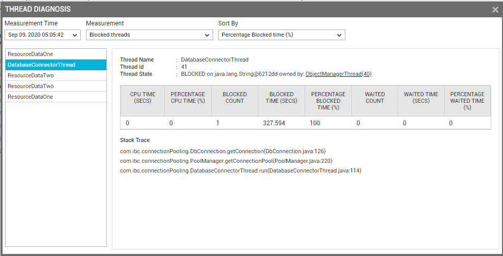 Stack Trace Of  DatabaseConnectorThread