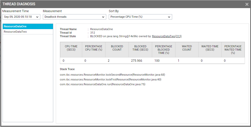 Stack Trace For ResourceDataOne Thread
