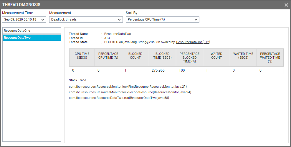 Stack Trace For ResourceDataTwo Thread