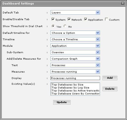 dashboard%20config%20overview