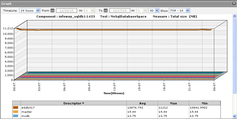 enlarged%20graph