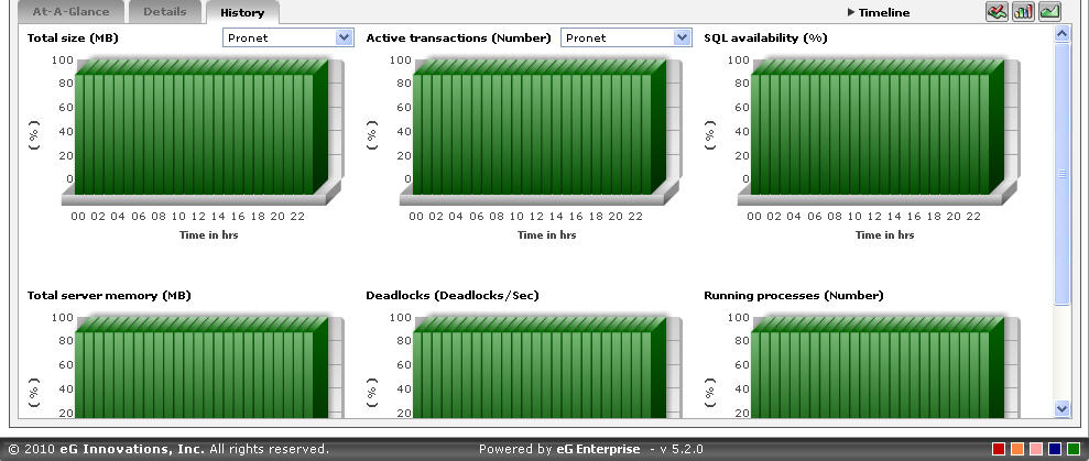 summary%20graph