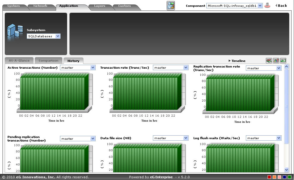 summary%20graph