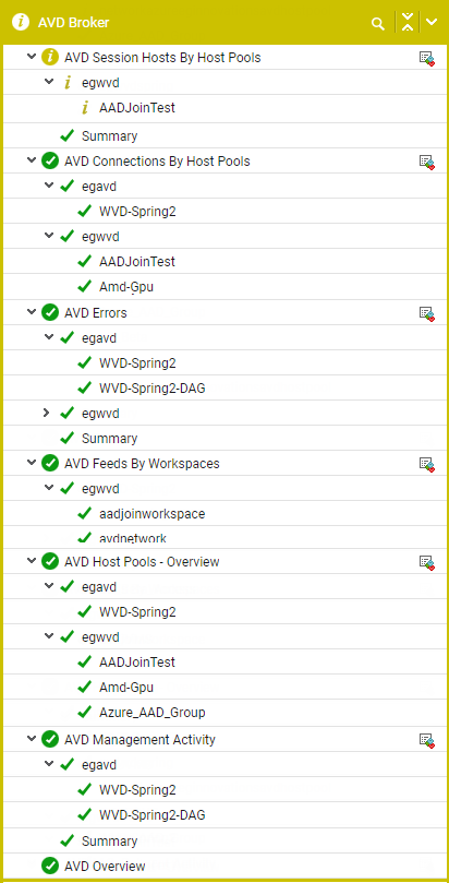 Tests Mapped to AVD Broker Layer