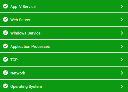 layer model appvm