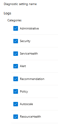 Categories Of Activity Logs