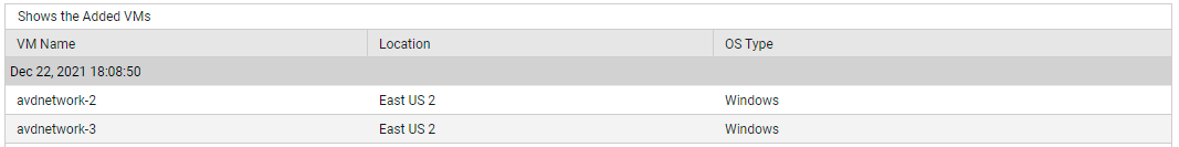 Added VMs Measure Detailed Diagnosis