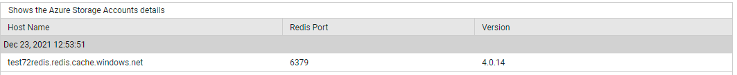 Azure Redis Cache Test Status Measure Detailed Diagnosis