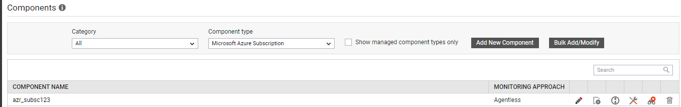 Newly Added Azure Subscription Component