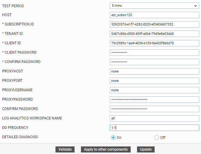 Configuring Azure Activity Logs Test