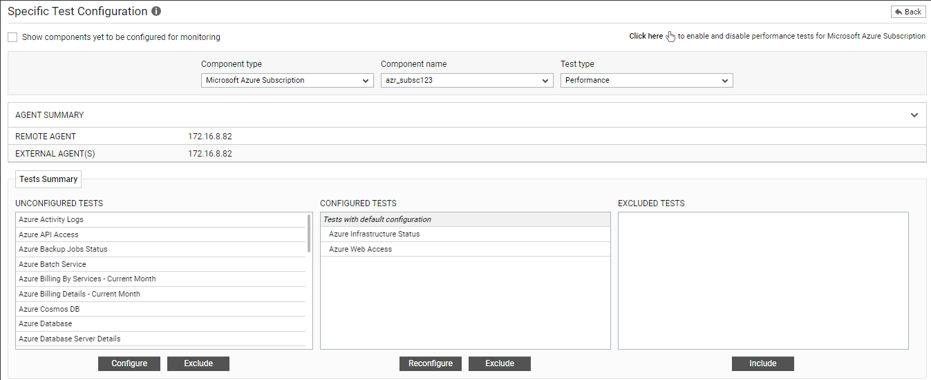 Unconfigured Tests And Tests Configured By Default 