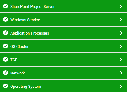 layer model