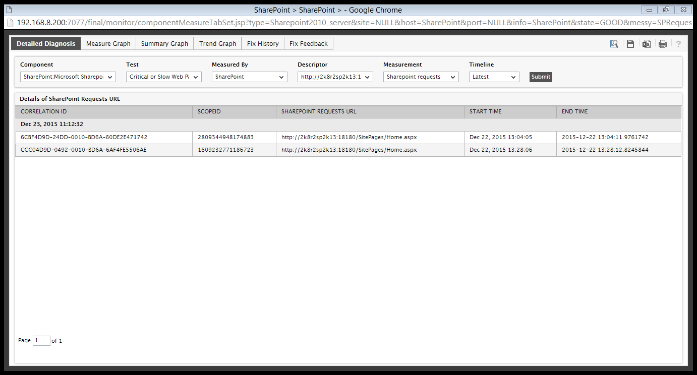 SharePoint >SharePoint >- Google Chrome