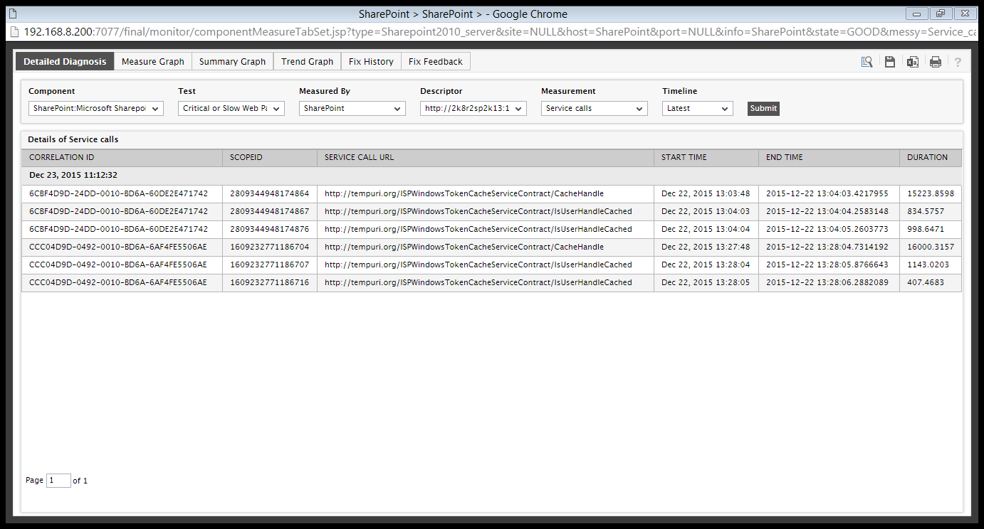 SharePoint >SharePoint >- Google Chrome