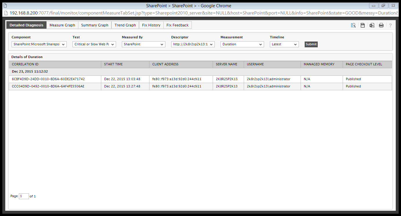 SharePoint >SharePoint >- Google Chrome