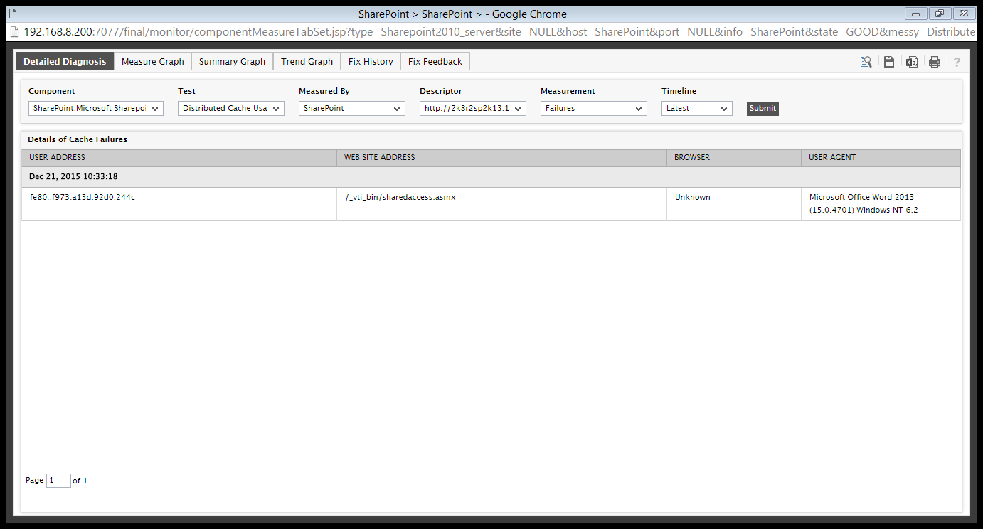 SharePoint >SharePoint >- Google Chrome