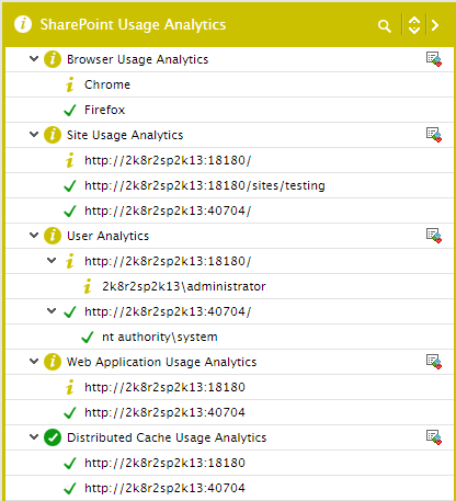 sharepointusageanalyticslayertests