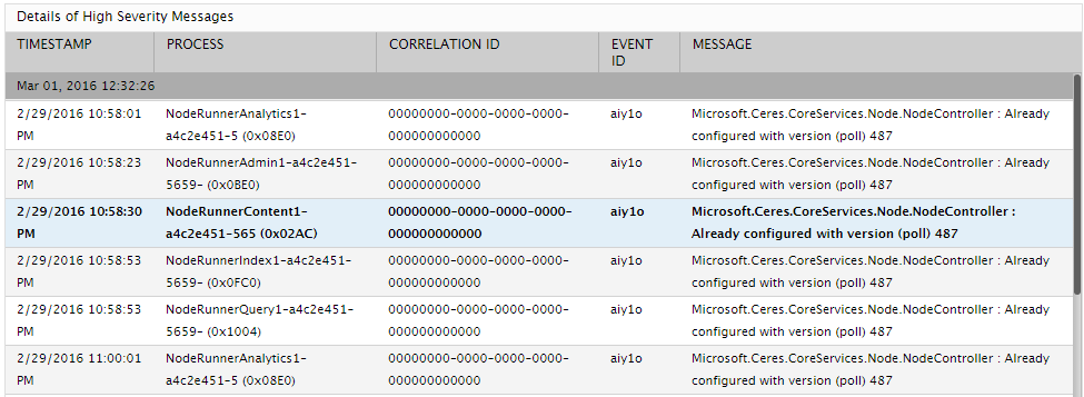 DDhighseveritymessages-ulslogstest