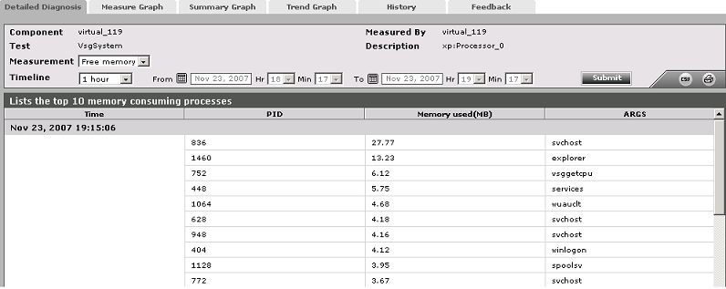 vsgsystemtest-DD1-final