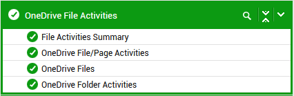 citrix workspace pricing