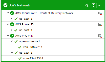 AWS Network Layer