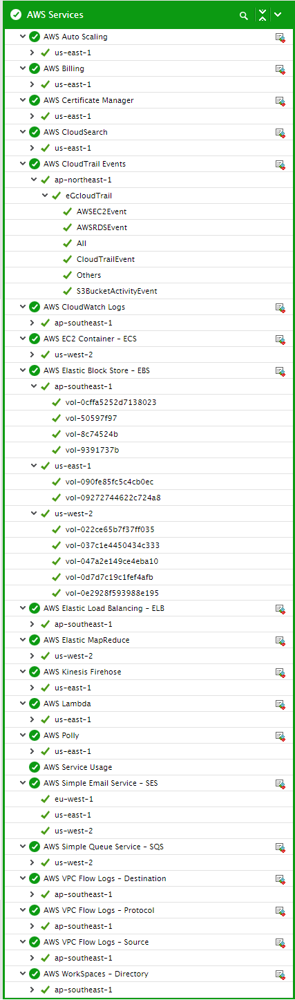AWS Services Layer
