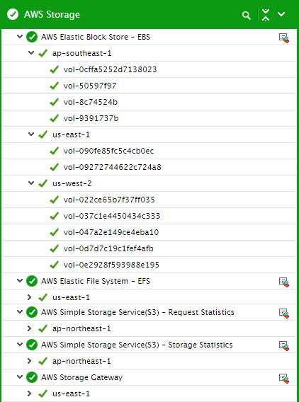 AWS Storage Layer