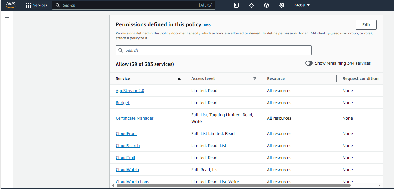 Viewing Permissions Defined in Policy