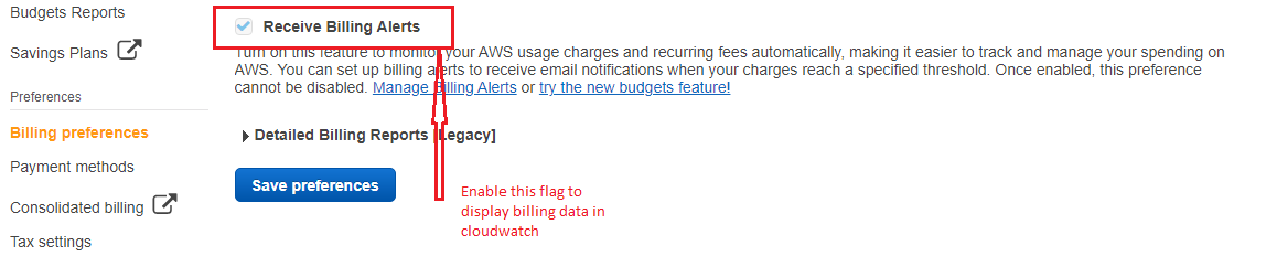 Enabling CloudWatch to Receive Billing Alerts