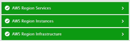 AWS Region Layer Model