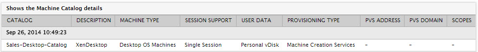 Detailed diagnosis for Allocation type measure