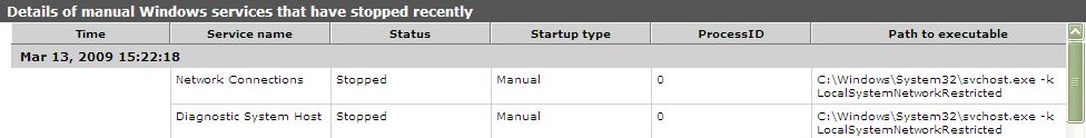 DDnewmanualservicesstopped-final