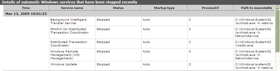 DDnewautomaticservicesstopped-final