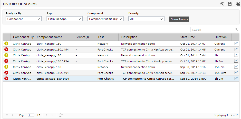 Displaying Alarms Based on Component Search