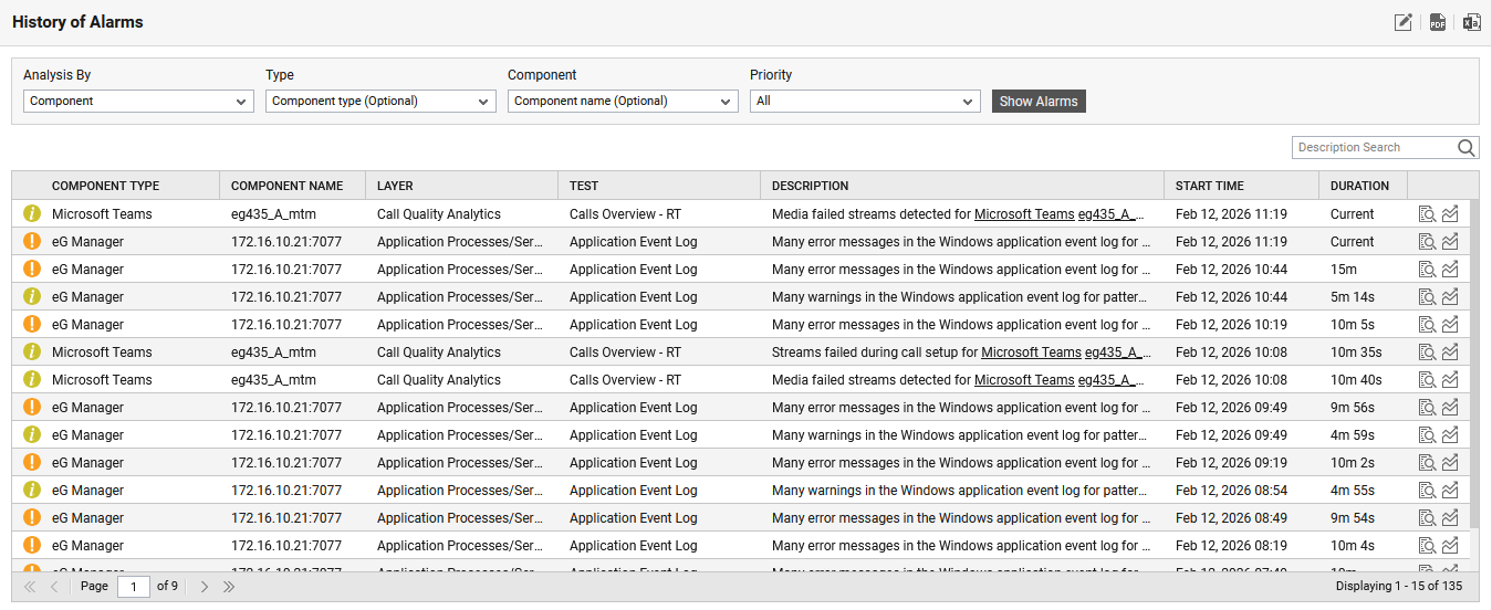 Display Component Type instead of OS of Host System