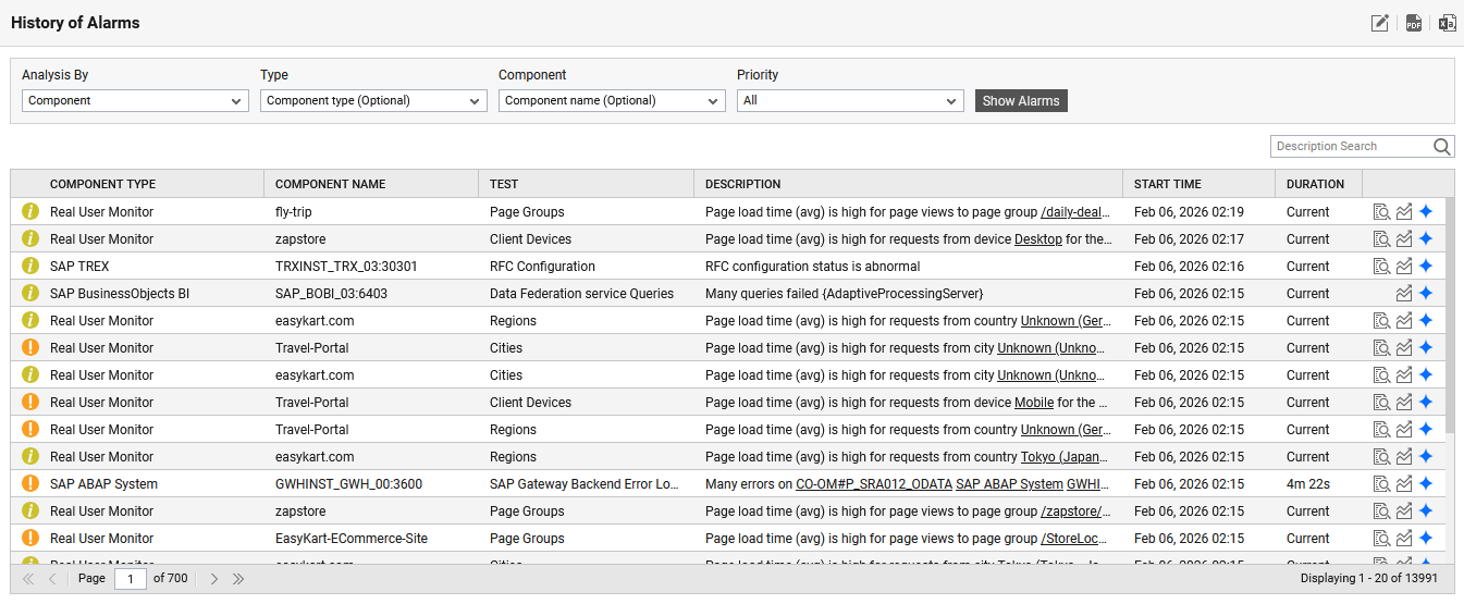 History of Alarms Page