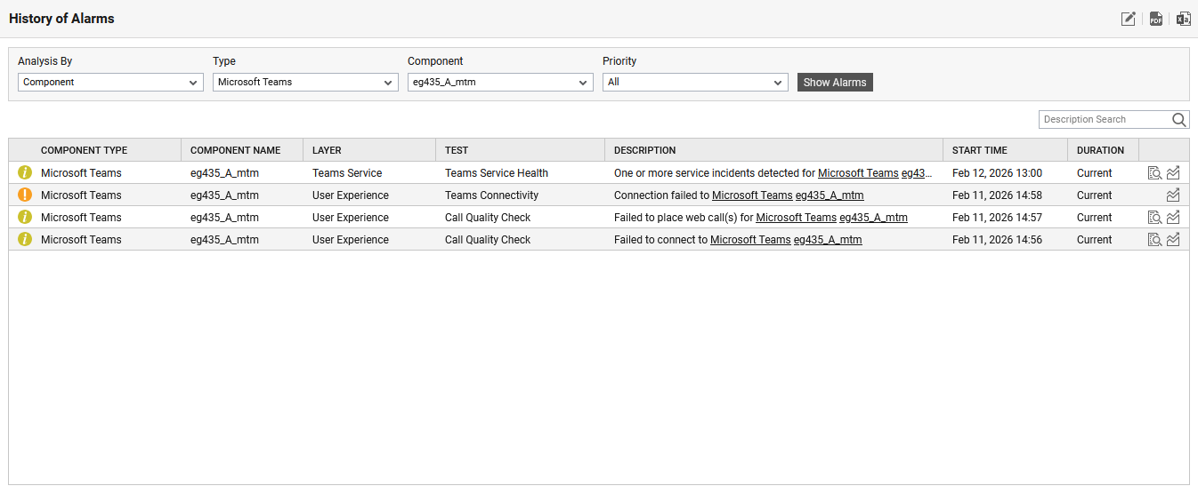Displaying Alarms Based on Component Search