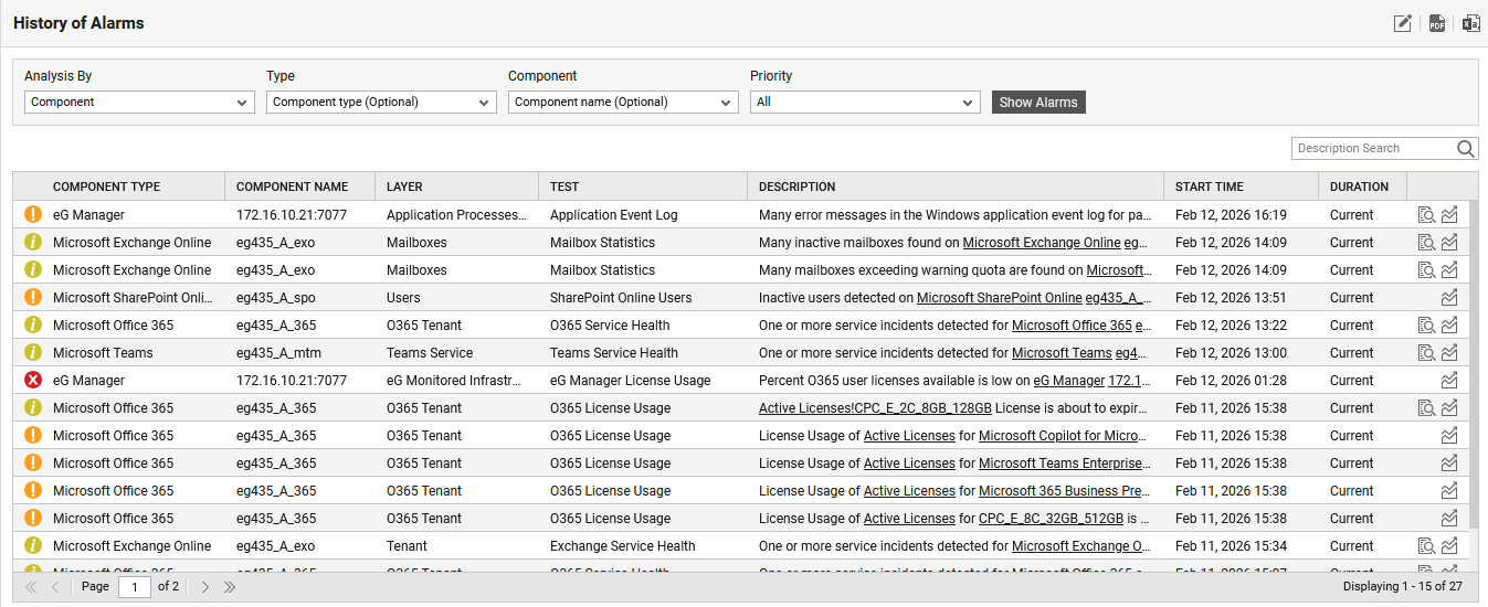 Displaying Alarms Open for Longer Duration