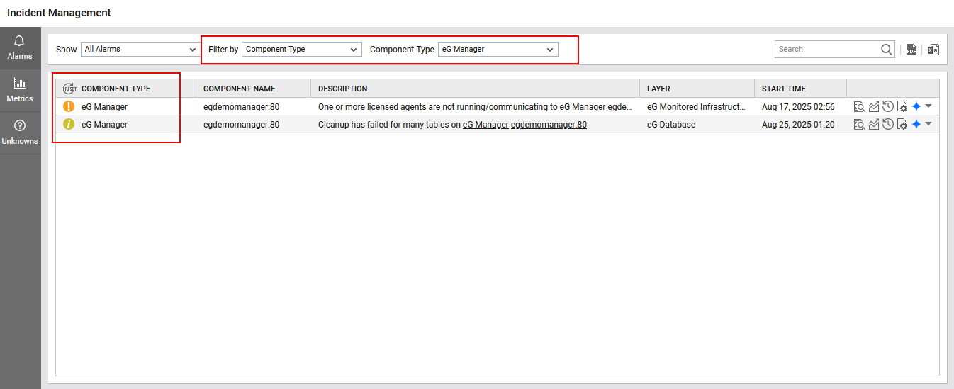 Alarms displayed corresponding to Component Type