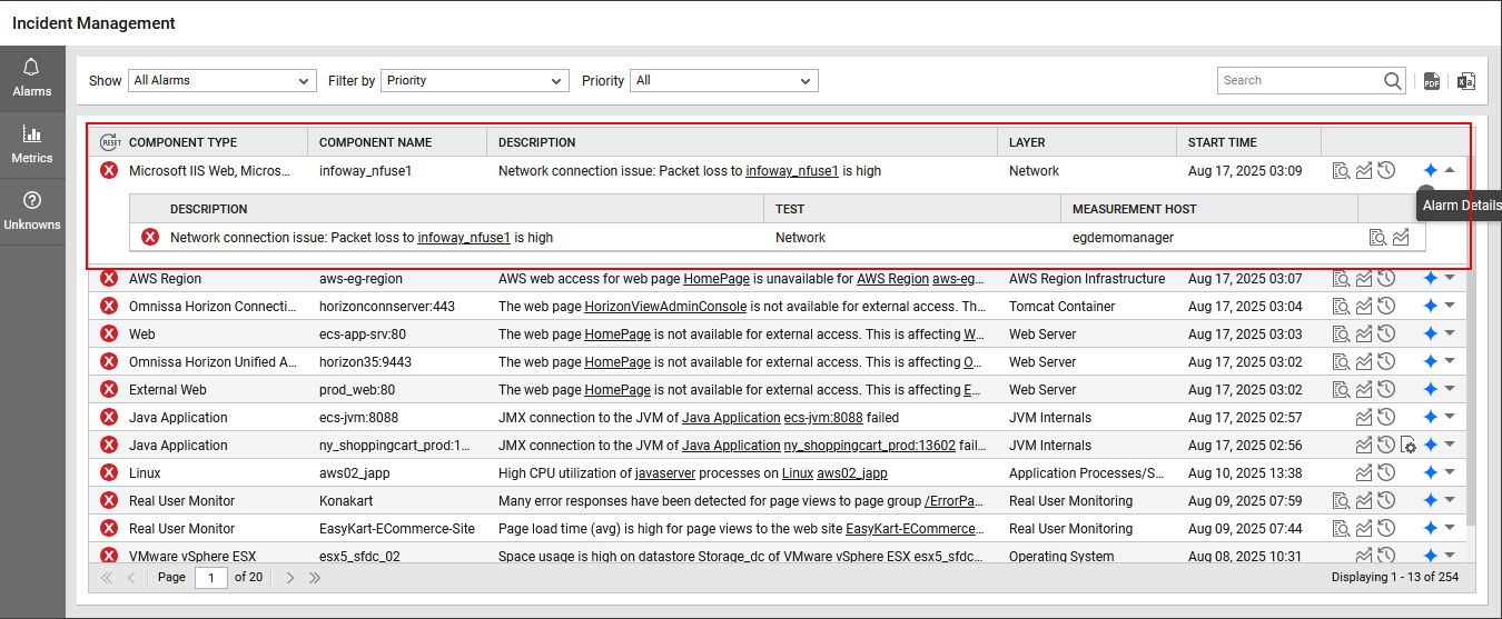 Details of Specific Alarm