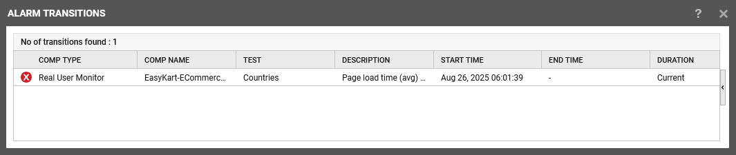 Viewing Alarm Transitions
