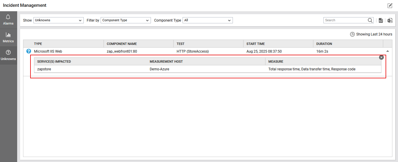 Details of Unknown Alarms