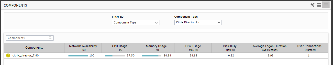 Components Page