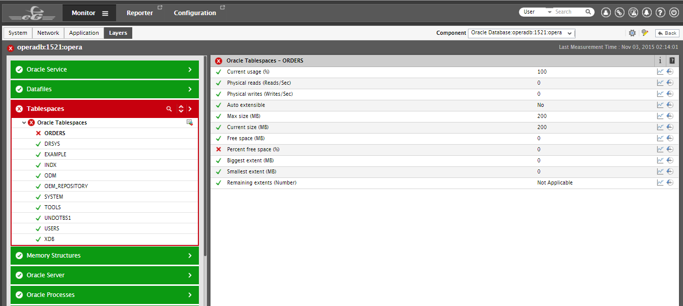 Navigate to Layer Model of Component 