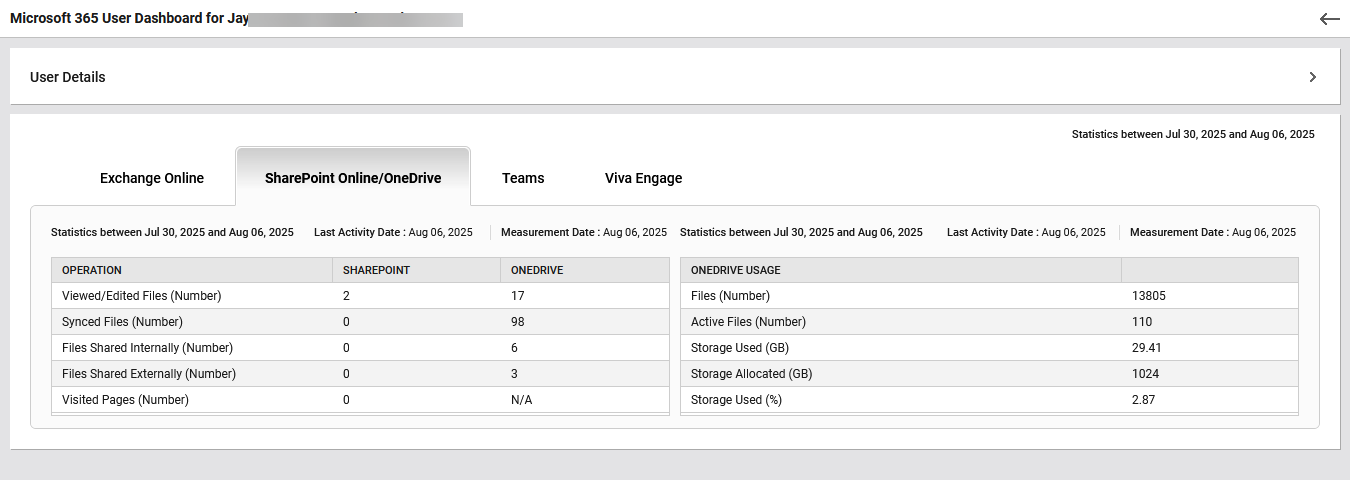 SharePoint Online / OneDrive Tab