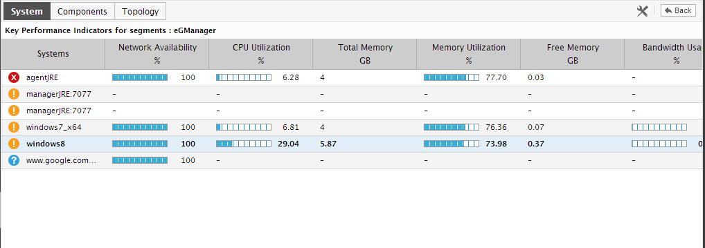 System Tab Page
