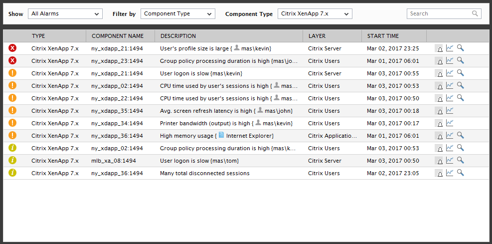 Filter Alarms for Chosen Component Type